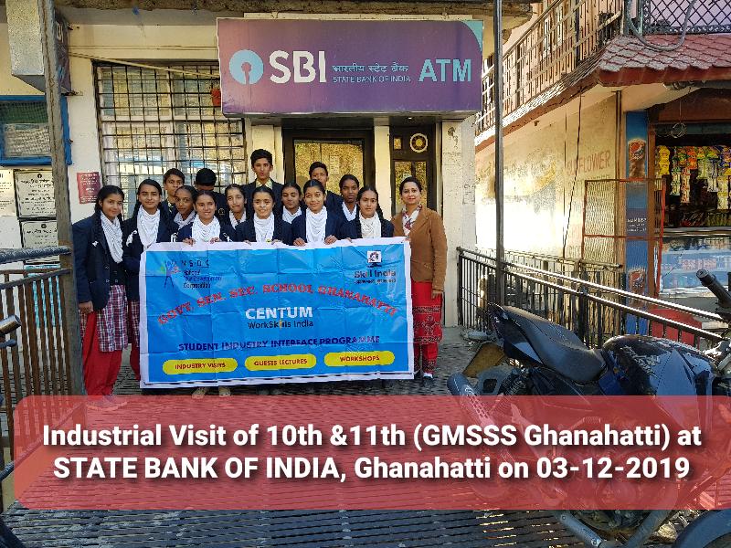 Industry/Field Visit of 11th class at SBI Ghanahatti