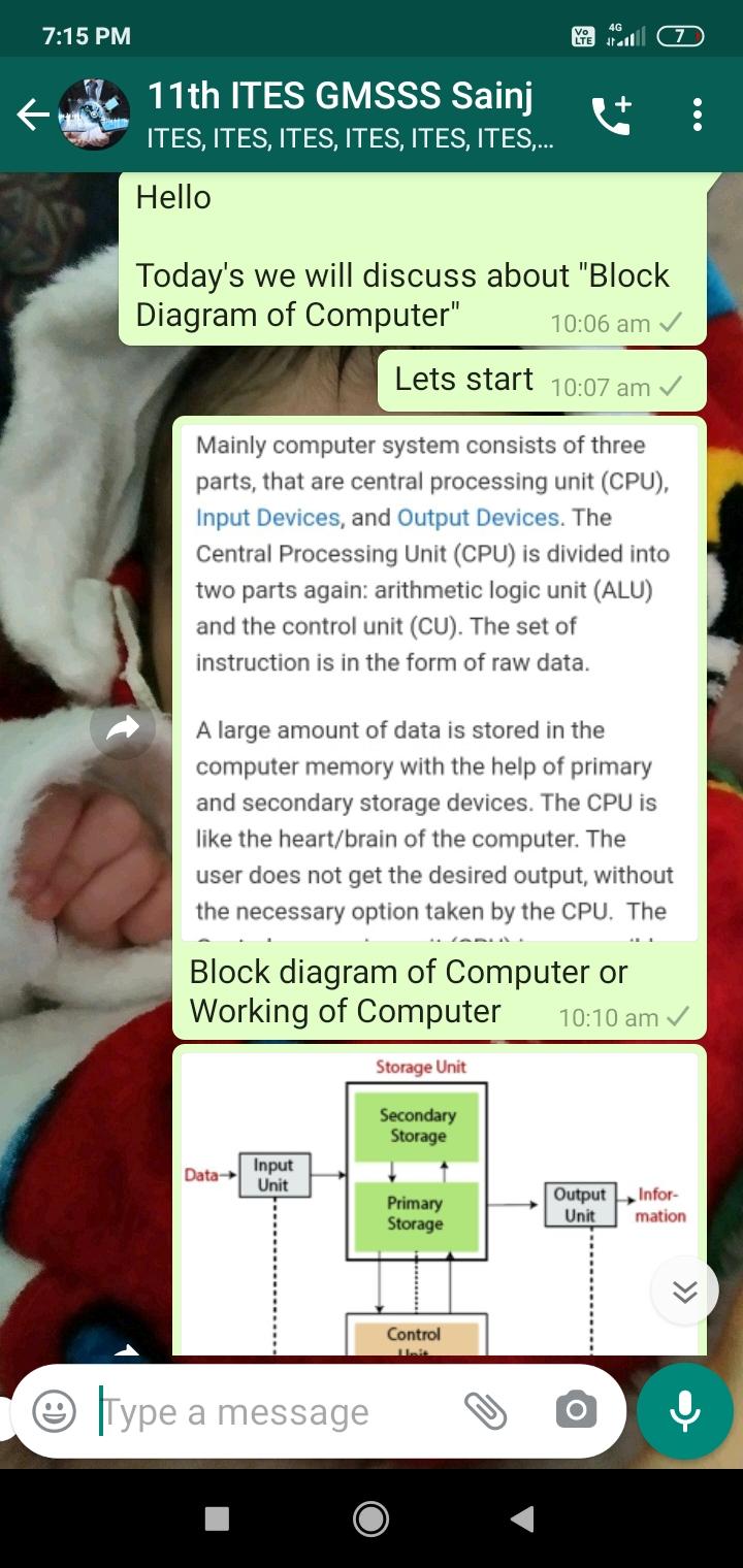 Block Diagram of Computer. 