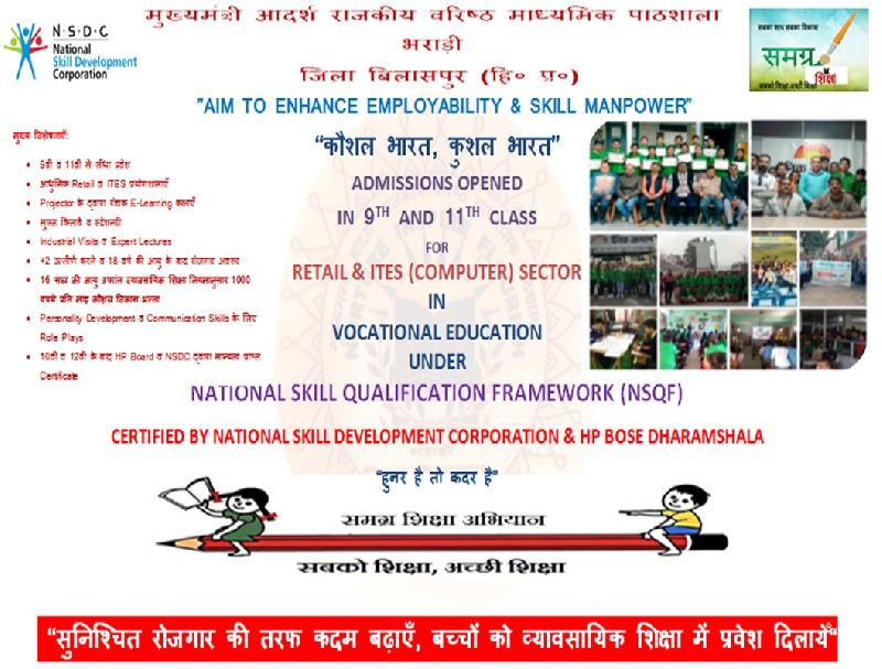 About Vocational Education in GSSS Bharari and Level-II Learning